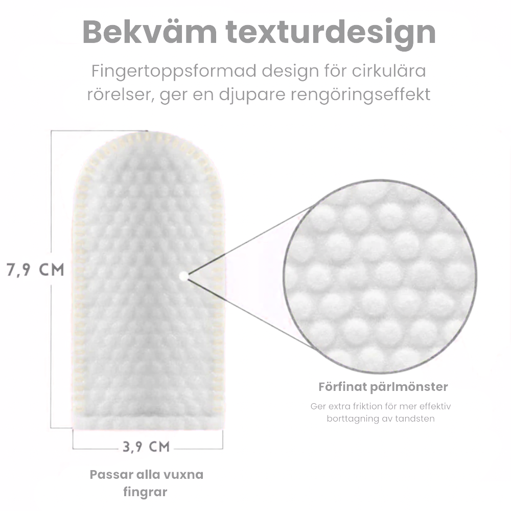 Fingerwipes för Husdjur